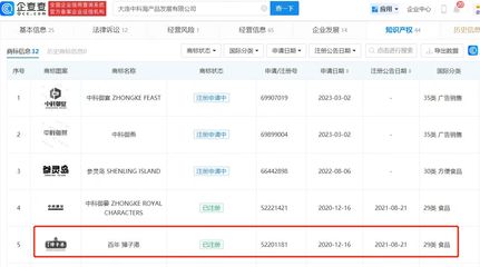 大連硼砂“黃金鮑”事件追蹤 涉案廠(chǎng)家產(chǎn)品疑有殘留，企業(yè)管理的警示與反思