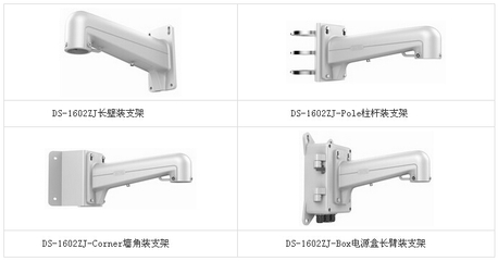 ?？低旸S-2DF8623IV-A/D 600萬像素紅外高速智能球機的全面解析